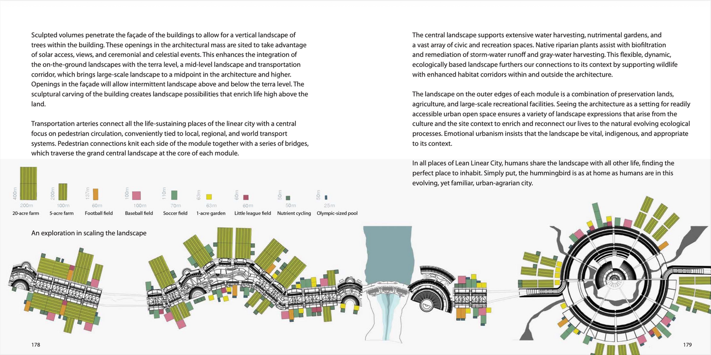 Lean Linear City: Arterial Arcology